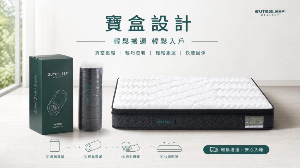 GuteSleep Healthy 寶盒設計